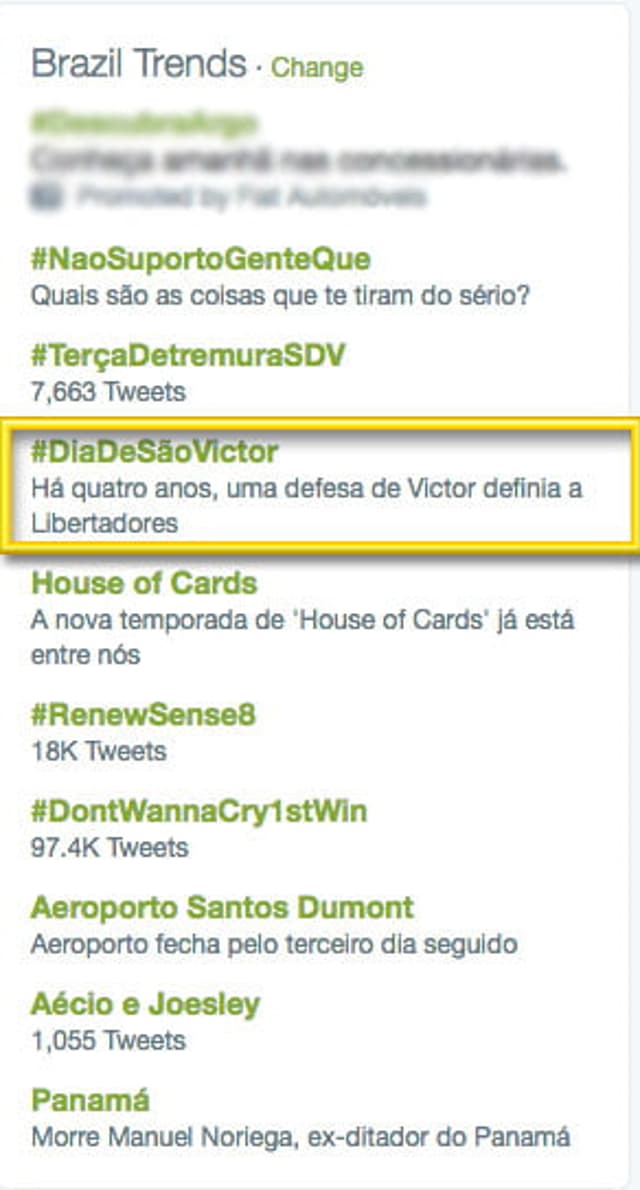 Milagre de Victor na Libertadores de 2013 vira Trending Topic