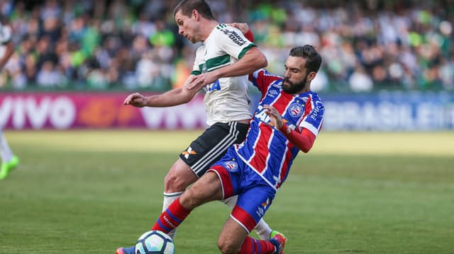 Coritiba x Bahia