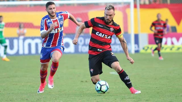 Vitória x Bahia