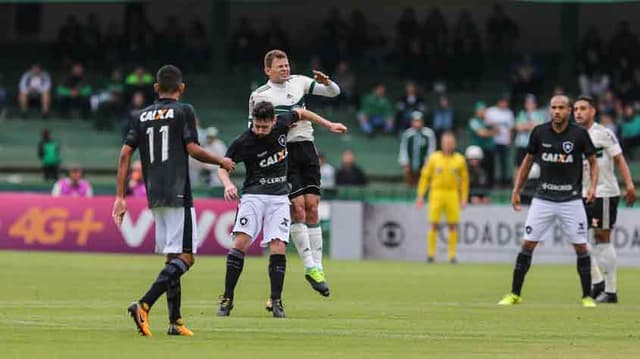 Coritiba x Botafogo