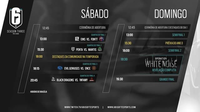 Finais Pro League Brasil