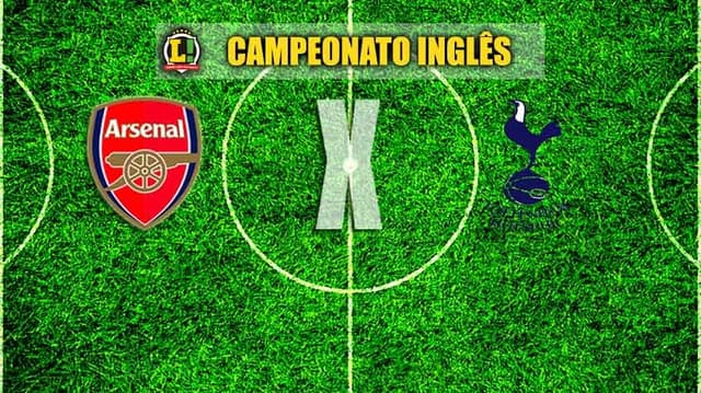 Apresentação - Arsenal x Tottenham