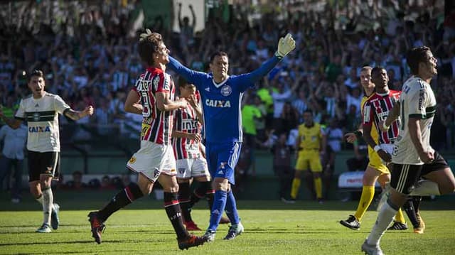 Coritiba x São Paulo