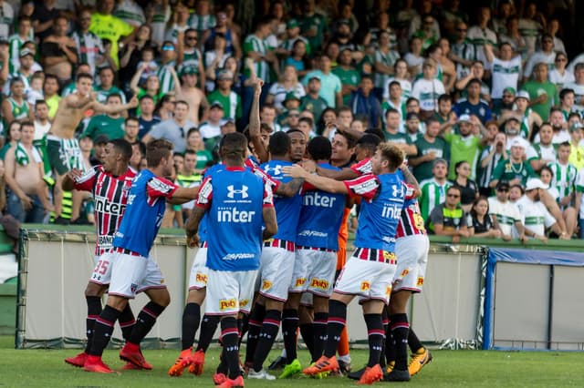 Coritiba x São Paulo