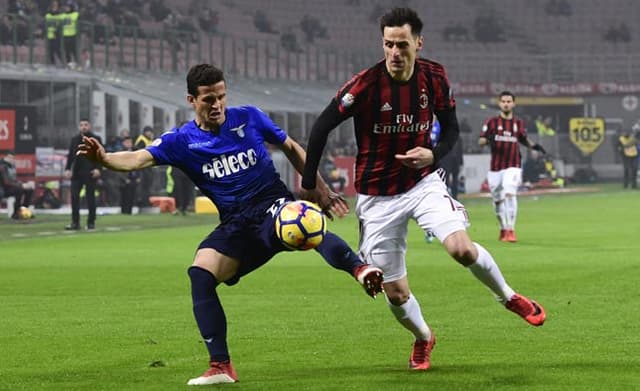 Luiz Felipe Ramos e Kalinic - Milan x Lazio