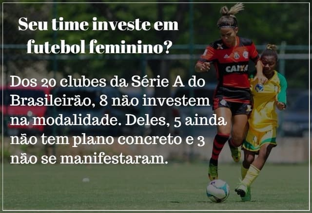 Investimento em futebol feminino é precário no Brasil