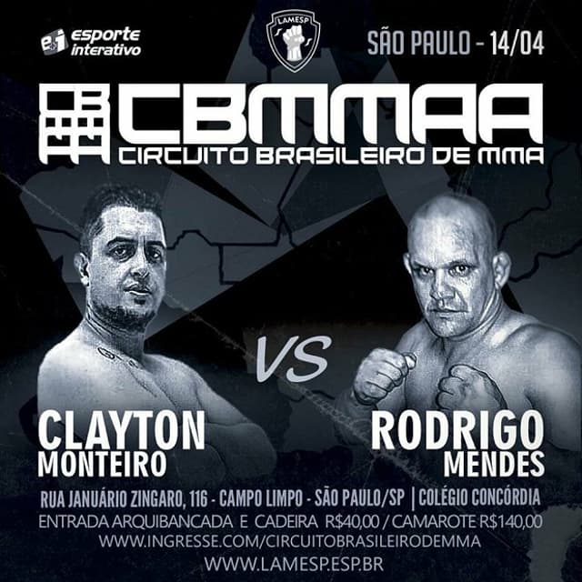 Circuito MMA