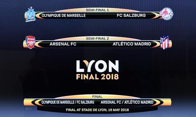 Sorteio das semifinais da Liga Europa