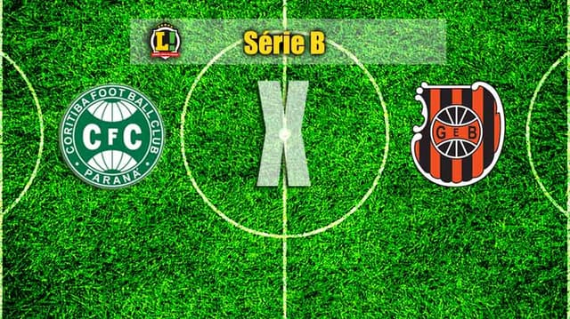 Apresentação Coritiba x Brasil de Pelotas