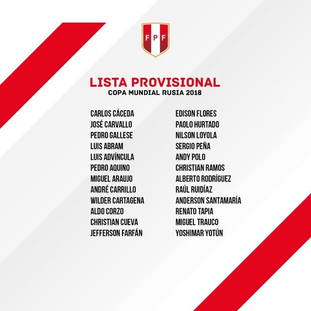 Lista do Peru para a Copa do Mundo