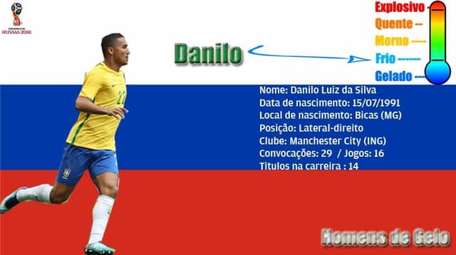 Danilo adquiriu a frieza dos vencedores