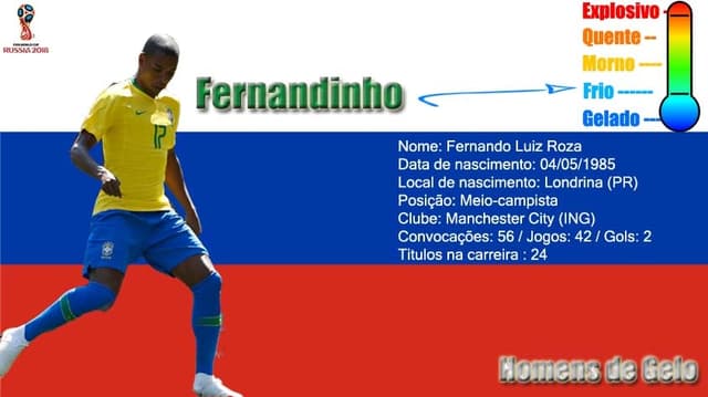 Fernandinho evoluiu muitos nos últimos anos e passa confiança `à comissão técnica