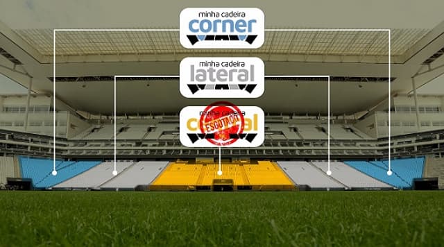 Cadeiras Arena Corinthians