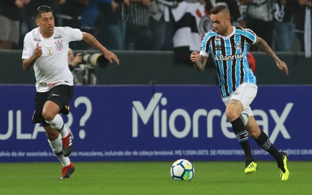 Corinthians x Grêmio