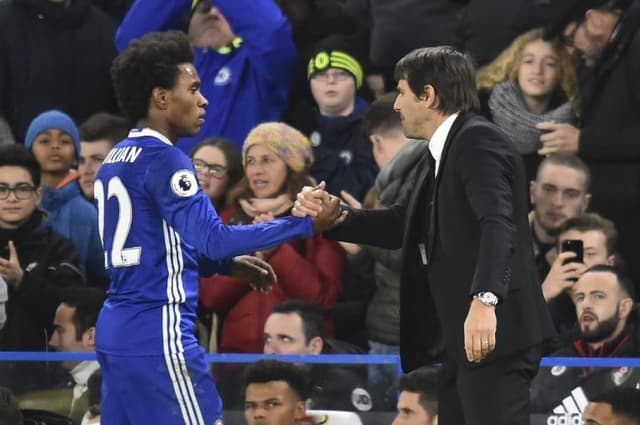 Antonio Conte x Willian - Chelsea