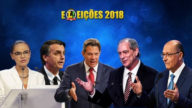 Eleições