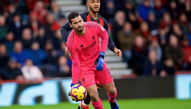 Alisson vs Bournemouth