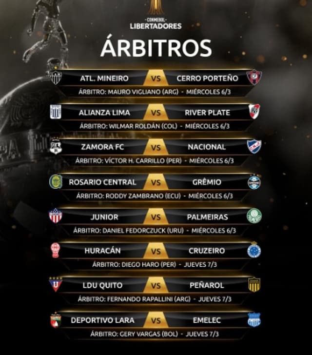 A Conmebol definiu os trios que comandarão a primeira rodada da Libertadores 2019