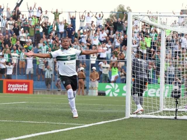 Coritiba x Paraná