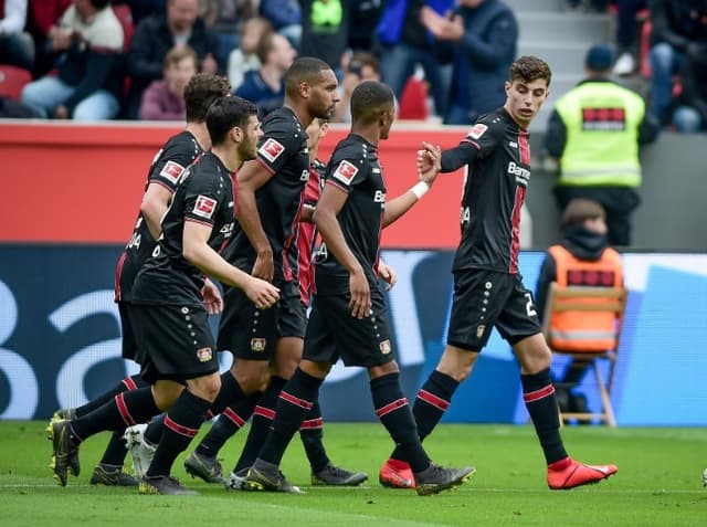 Kai Havertz