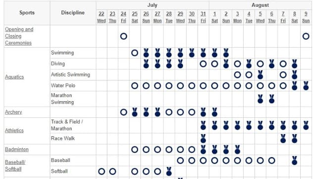 Reprodução de parte do calendário de competições da Olimpíada de Tóquio, cujos horários foram anunciados (Crédito: Reprodução)