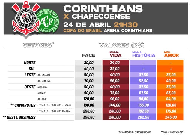 Corinthians