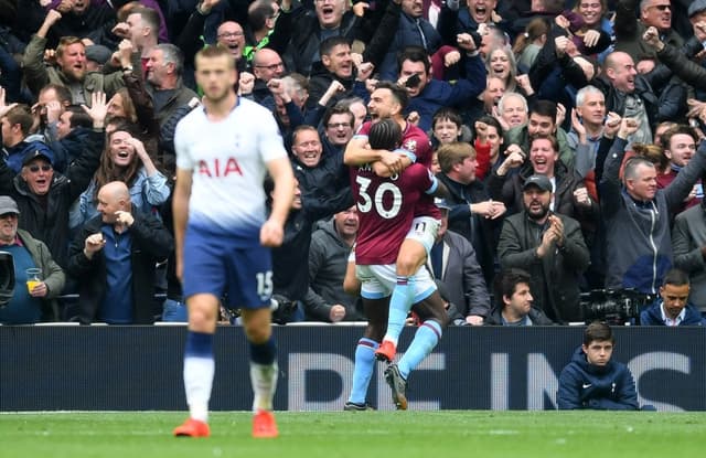 Tottenham x West Ham