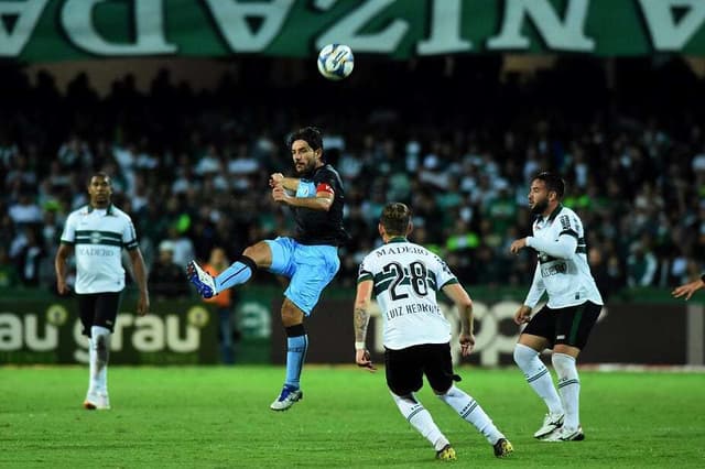 Coritiba x Londrina