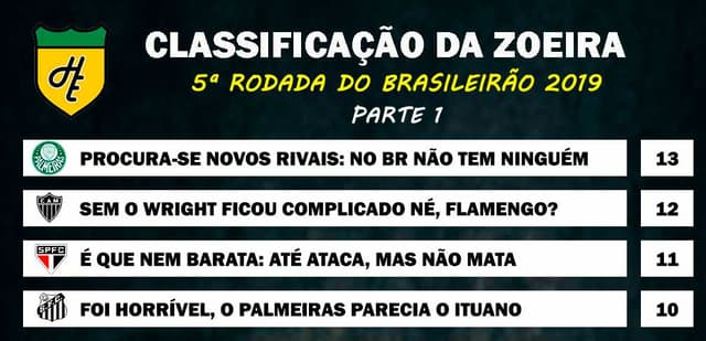 Classificação da Zoeira - 5ª rodada de 2019