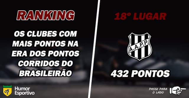 Classificação acumulada da era dos pontos corridos do Brasileirão