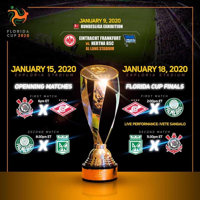 Florida Cup 2020