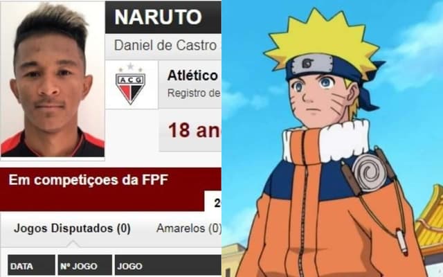 Naruto