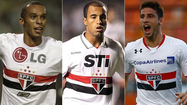 Montagem - Miranda, Lucas Moura e Calleri