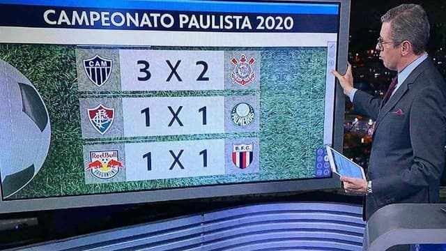 Globo confunde Brasileirão com Paulista e troca escudo de Botafogo do Rio por time de Ribeirão