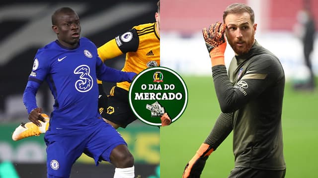 Dia do Mercado - Kante e Oblak