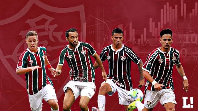 Montagem Contratos - Fluminense