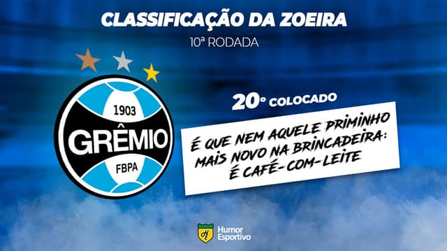 Classificação da Zoeira: 10ª rodada