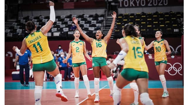 Volei feminino - Olimpiadas