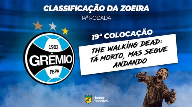 Classificação da Zoeira - 14ª rodada do Brasileirão