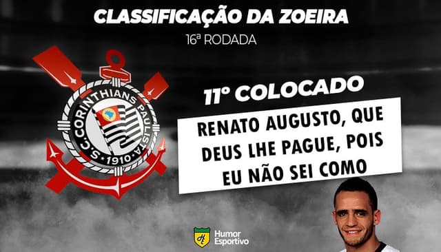 Classificação da Zoeira - 16ª rodada - Corinthians