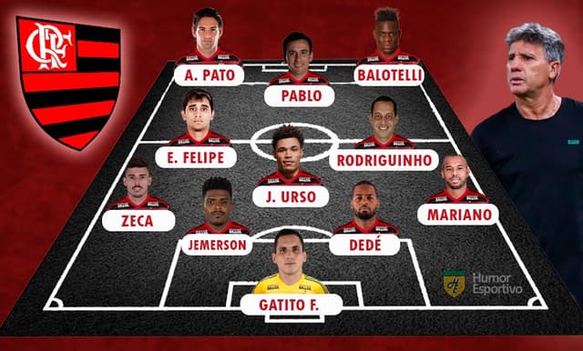 Time de quase contratados do Flamengo