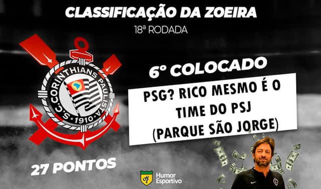 Classificação da Zoeira - 18ª rodada - Corinthians