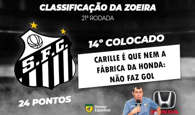 Classificação da Zoeira - 21ª rodada - Santos