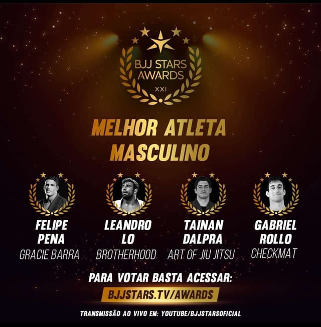 A cerimônia de premiação do BJJ Stars Awards está marcada para o dia 17 de dezembro no auditório Elis Regina, em São Paulo