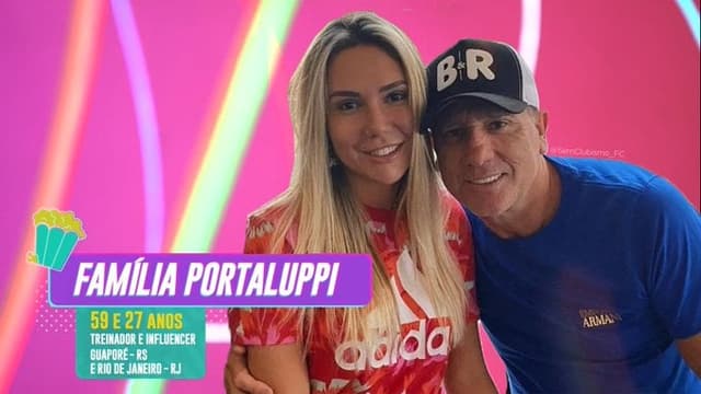 Meme: Carol e Renato Portaluppi no BBB