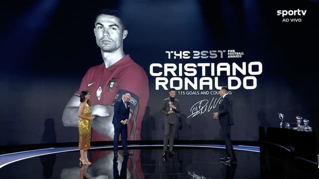 Cristiano Ronaldo - The Best