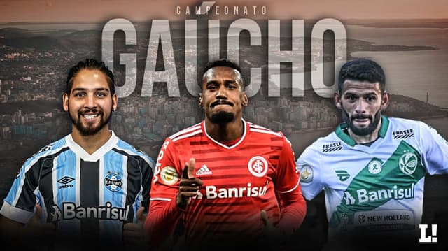 Capa - Campeonato Gaúcho 2022