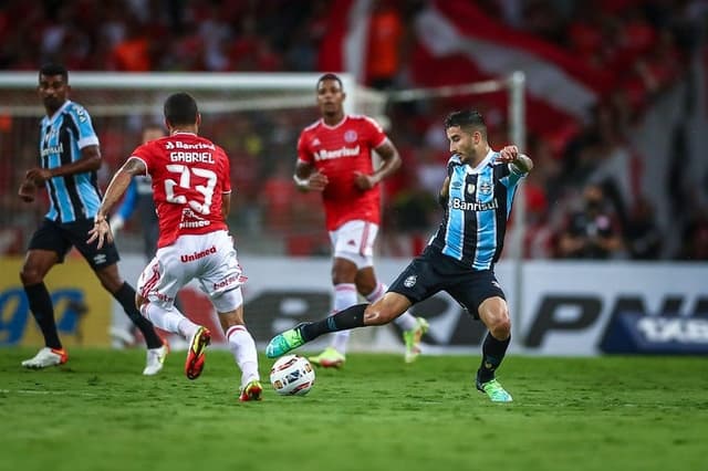 Internacional x Grêmio