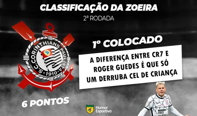 Classificação da Zoeira: 2ª rodada