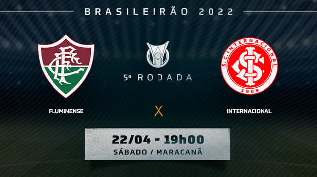 Chamada - Fluminense x Internacional